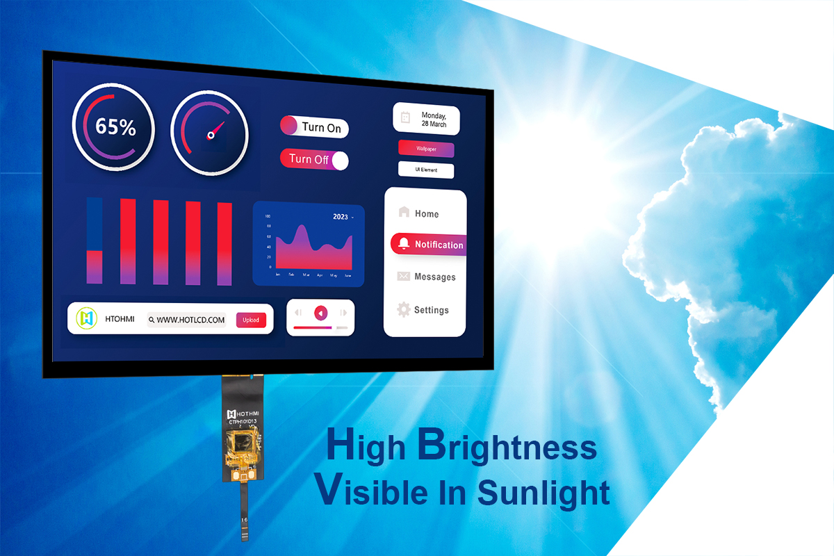 TFT LCD that remains readable even in sunlight..jpg